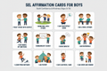 Boys SEL Emotional Intelligence Cards | 12 Social-Emotional Learning Cards Ages 8-10 | Digital Download — SEL card game for Australian primary school classrooms