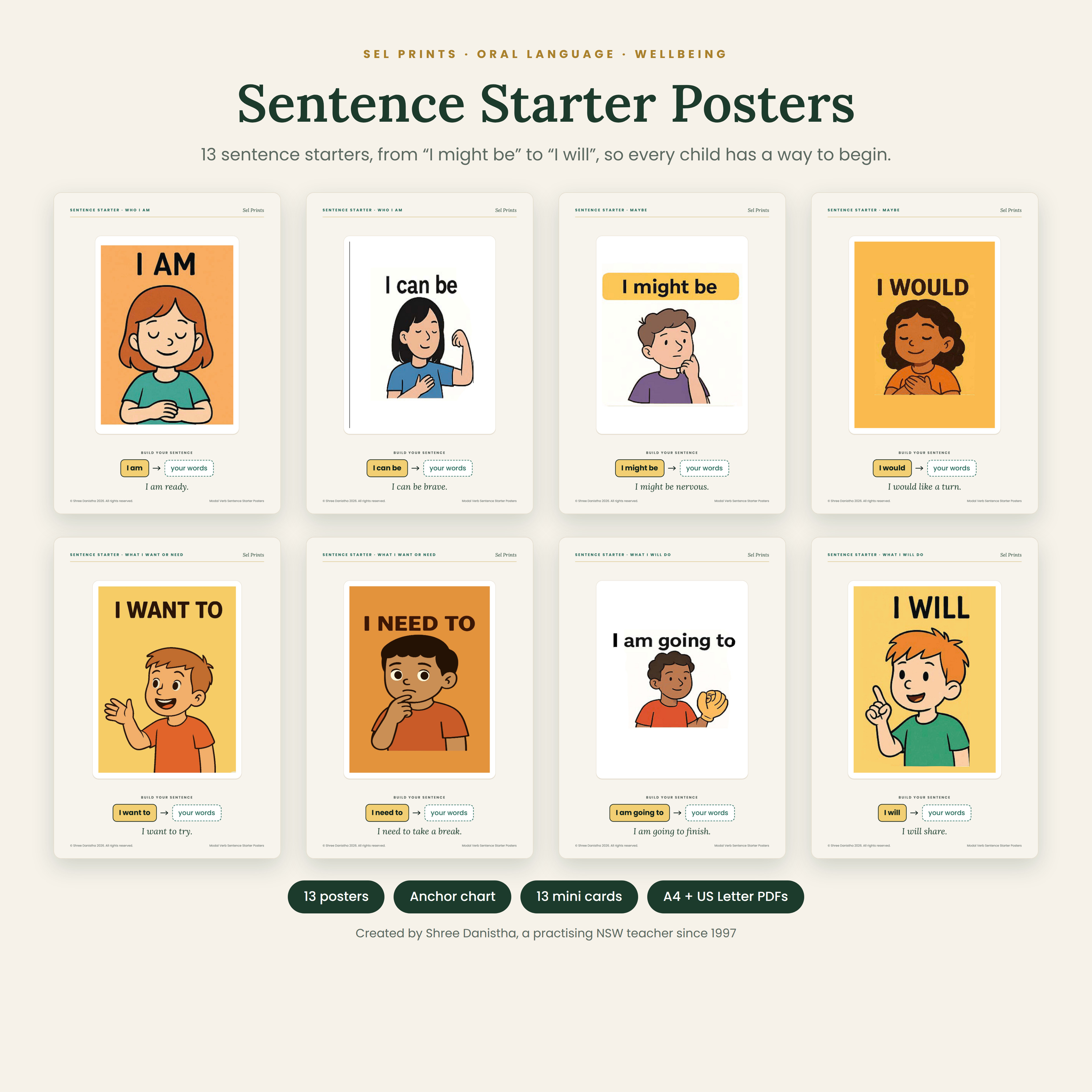 Sentence Starter Posters cover